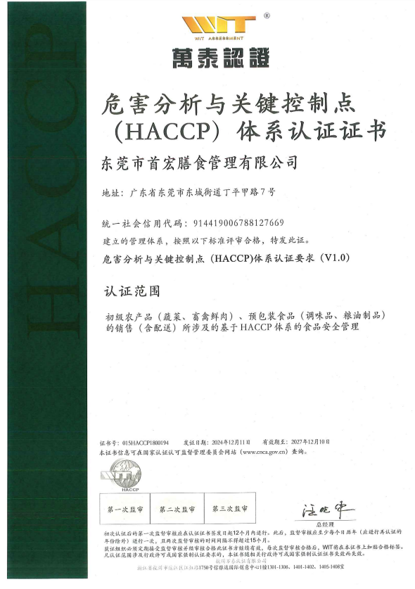 HACCP